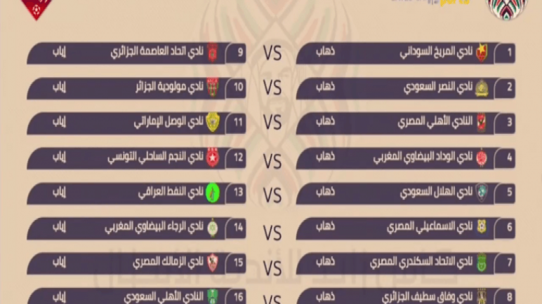 تعرف على مباريات دور الـ 16 فى بطولة الأندية العربية